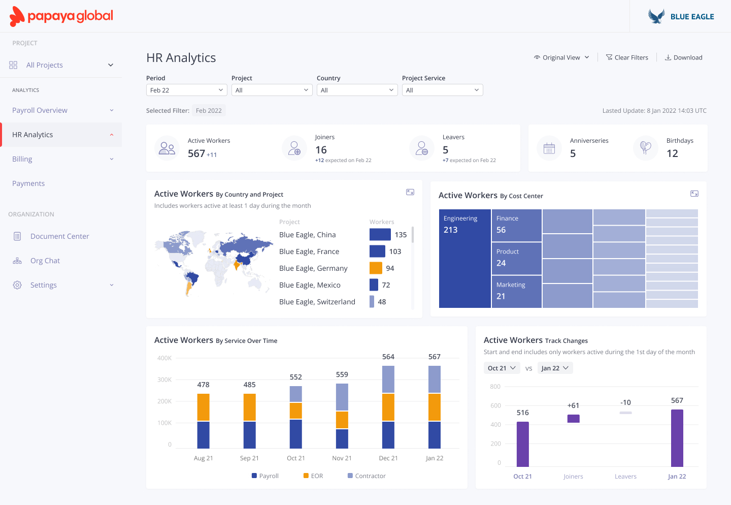 screenshot of Papaya Global